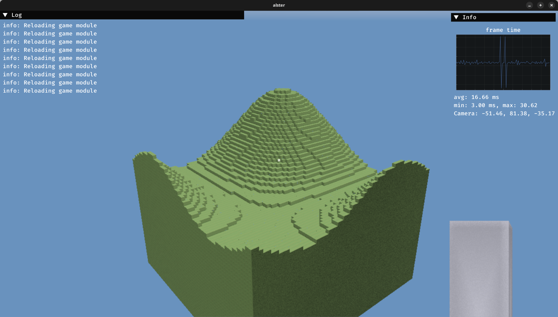 Voxels
