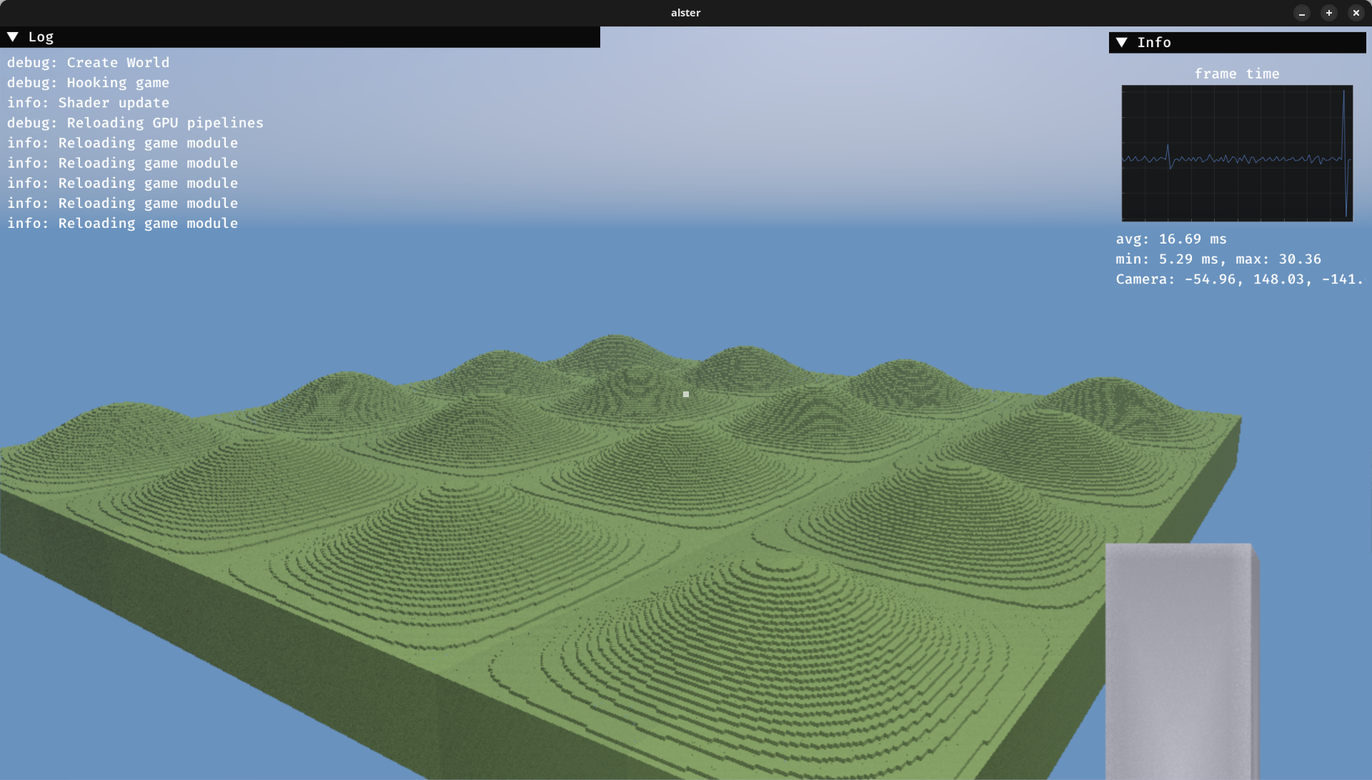 Voxels