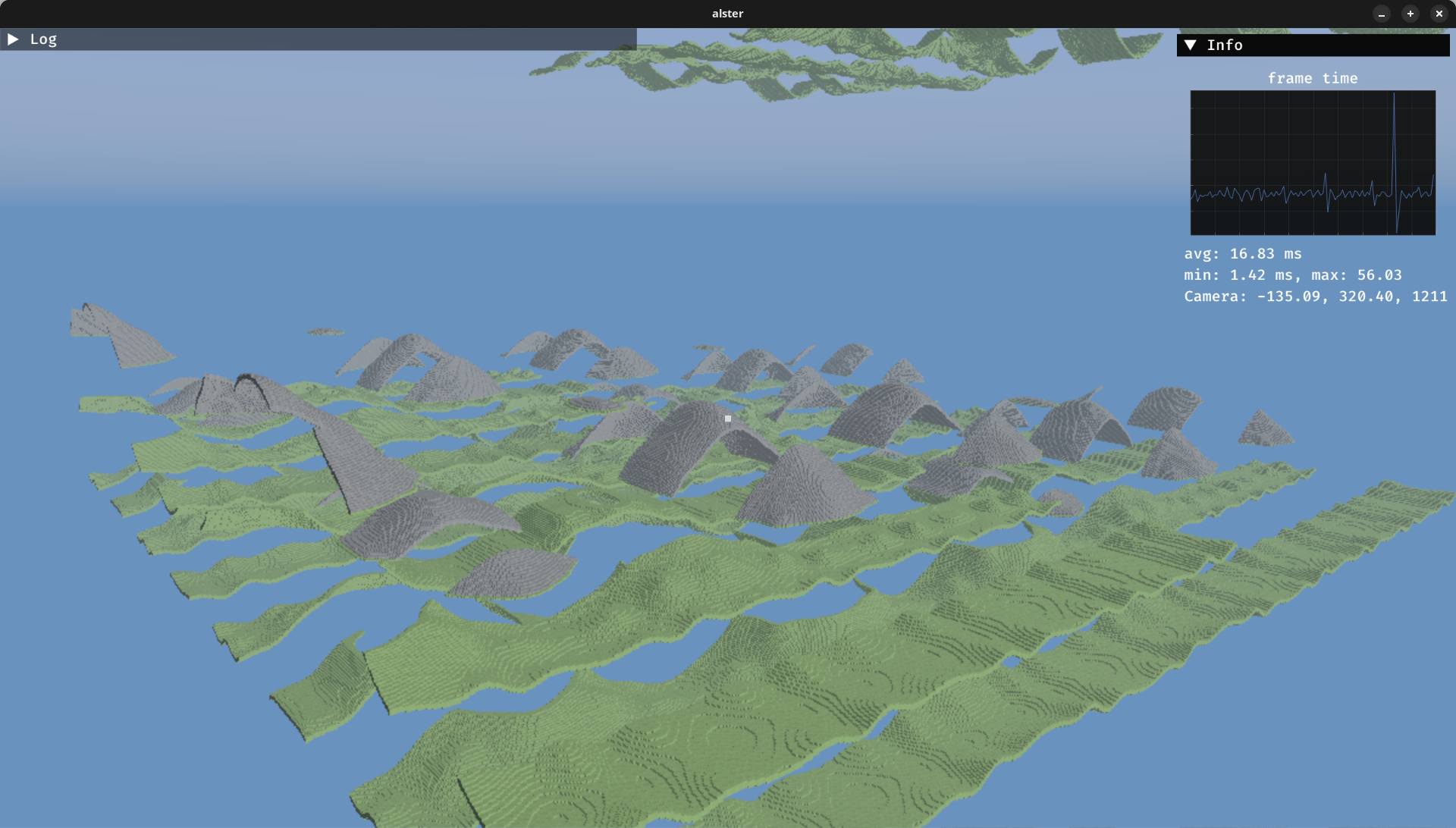 Voxels