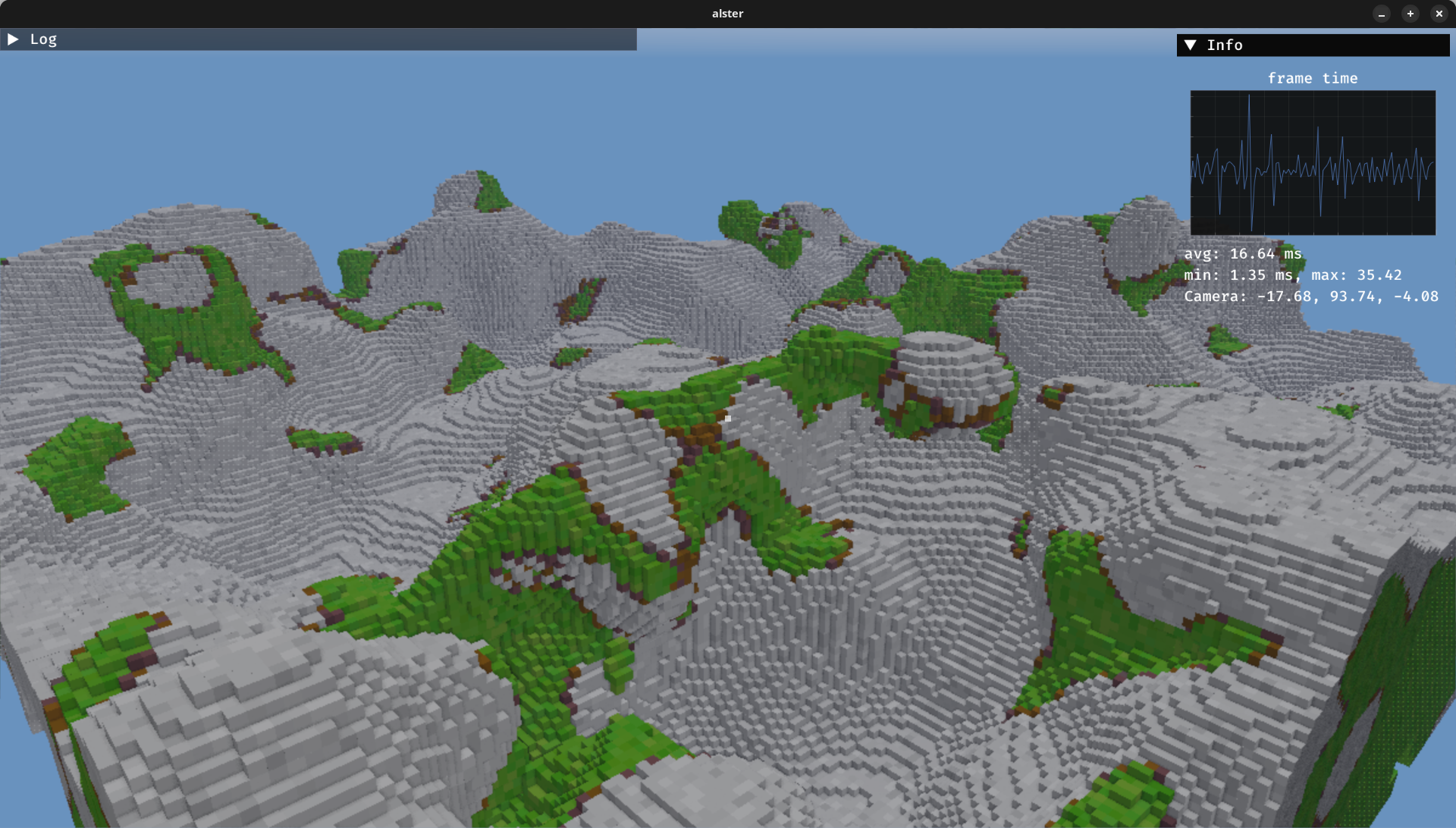 Voxels
