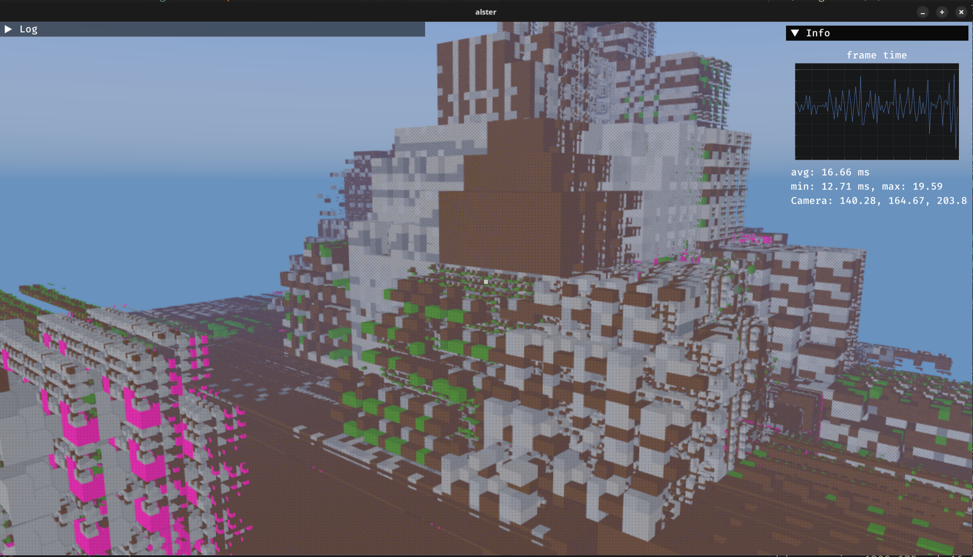 Voxels